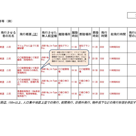 ドローン飛行実績管理