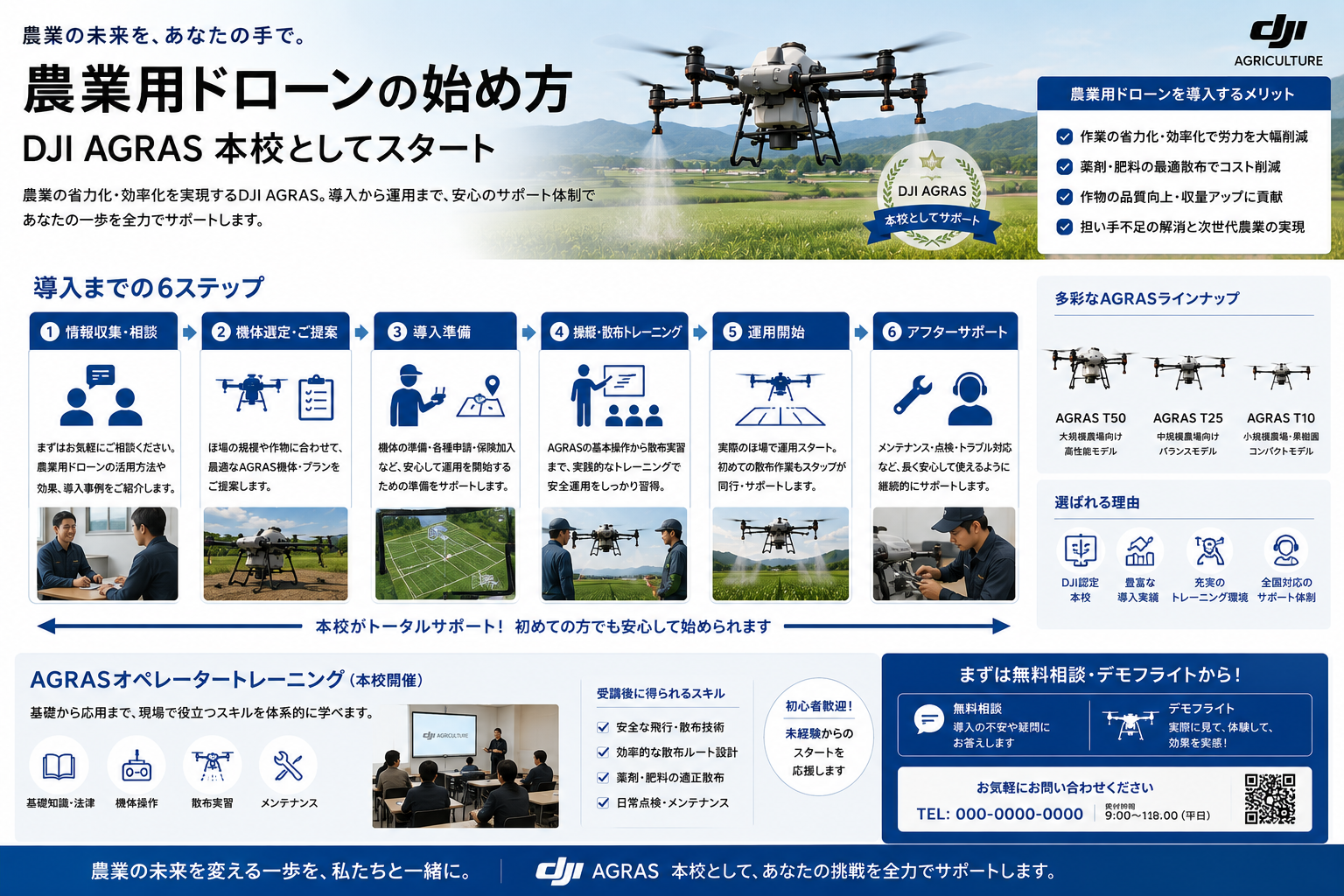 農業用ドローンの始め方 DJI AGRAS本校としてスタート - 岐阜ドローン 
